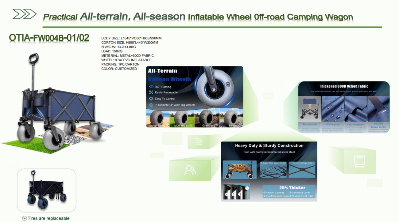 Heavy-duty camping wagon for California beach - QINGDAO HAIJUE INC